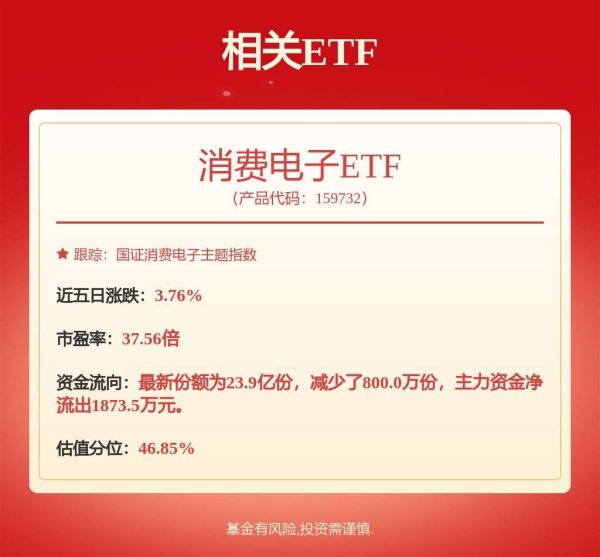 配资之家门户网 长电科技获得发明专利授权：“一种半导体封装结构及其制造工艺”