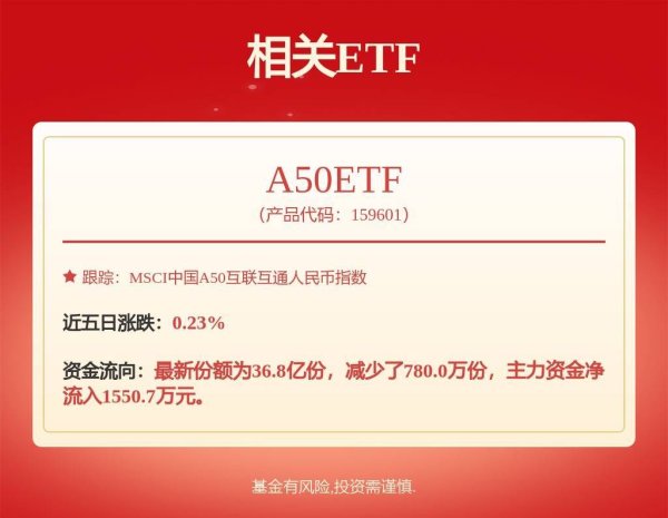 配资网炒股 京东方Ａ获得实用新型专利授权：“一种腰背一体式辅助垫”